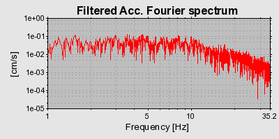 Plot-20160924-18822-v07mhl-0