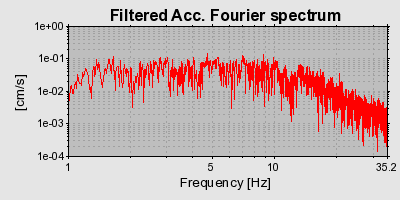 Plot-20160924-18822-1c1m7un-0