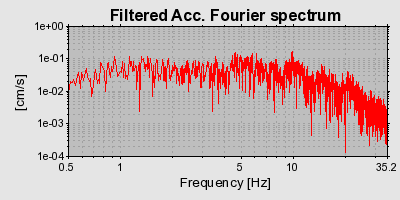 Plot-20160924-18822-dety4r-0