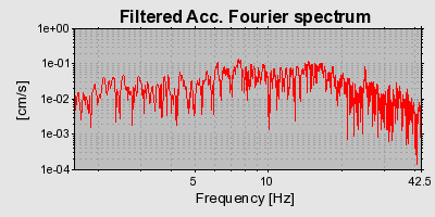 Plot-20160924-18822-8m7ecm-0