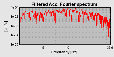 Plot-20160924-18822-11boilf-0