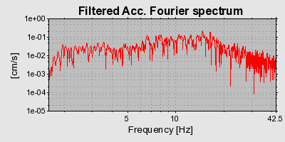 Plot-20160924-18822-7ncmu6-0