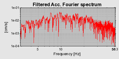 Plot-20160924-18822-nxv1ee-0