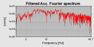 Plot-20160924-18822-11wggi0-0