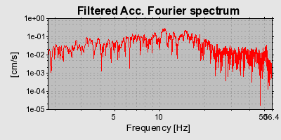 Plot-20160924-18822-v05ym9-0