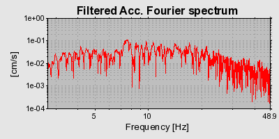 Plot-20160924-18822-10e0tsh-0