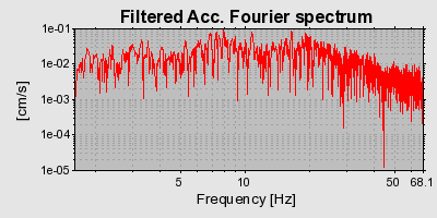 Plot-20160924-18822-1796yml-0