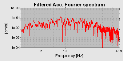 Plot-20160924-18822-1822re5-0