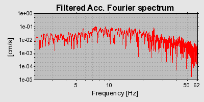 Plot-20160924-18822-1xud9lb-0