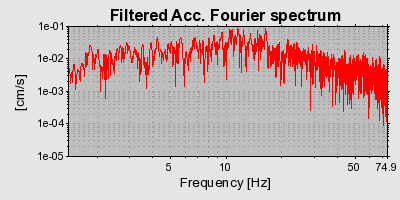 Plot-20160924-18822-3tf4qx-0