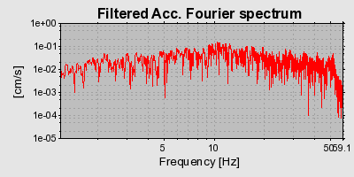 Plot-20160924-18822-11vrdgq-0