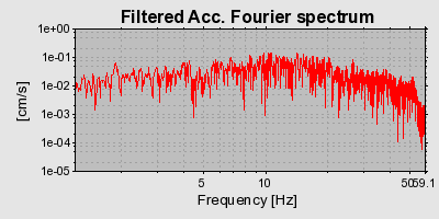 Plot-20160924-18822-dkn0cn-0