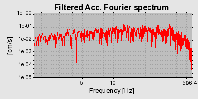 Plot-20160924-18822-1o0eosi-0