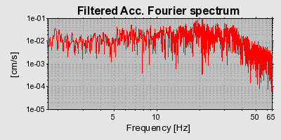 Plot-20160924-18822-mwooc8-0