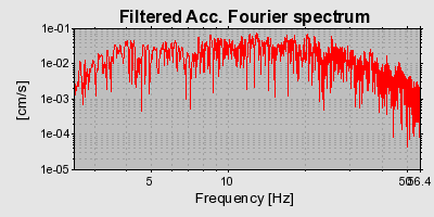 Plot-20160924-18822-1or1e31-0