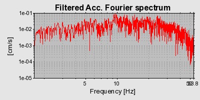 Plot-20160924-18822-rrcbe0-0