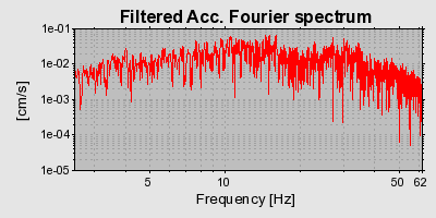 Plot-20160924-18822-1edva2v-0