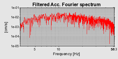 Plot-20160924-18822-plnhcb-0