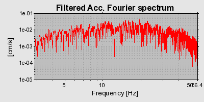 Plot-20160924-18822-fig5n-0