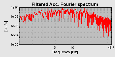 Plot-20160924-18822-8v3kuh-0