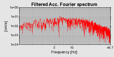 Plot-20160924-18822-1mifpa-0