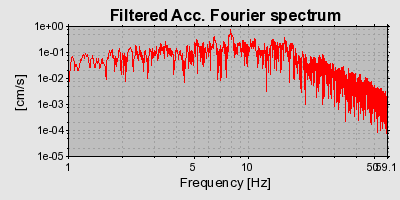 Plot-20160924-18822-1jztl29-0