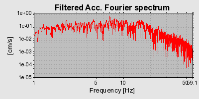 Plot-20160924-18822-km3d0k-0