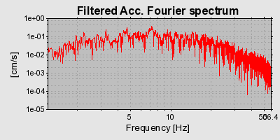 Plot-20160924-18822-1ecykdc-0