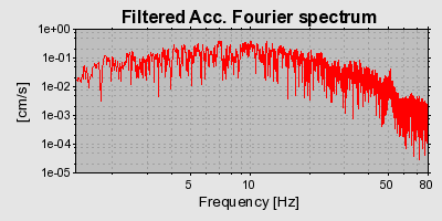 Plot-20160924-18822-1gq79gs-0