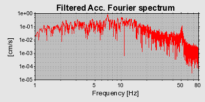 Plot-20160924-18822-d09efz-0