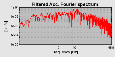 Plot-20160924-18822-44o5ev-0