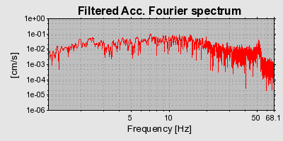 Plot-20160924-18822-3np4g4-0