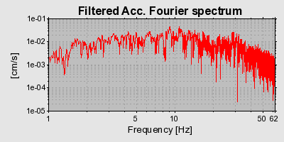 Plot-20160924-18822-1x98xx6-0