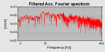 Plot-20160924-18822-gdyv5q-0