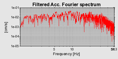 Plot-20160924-18822-iu1n9z-0