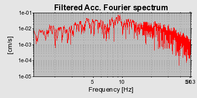 Plot-20160924-18822-6ddbzn-0