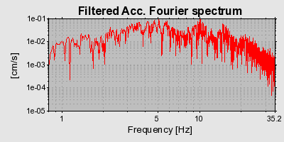 Plot-20160924-18822-1npjnub-0