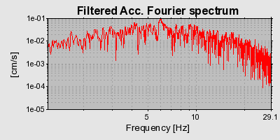 Plot-20160924-18822-18xt7sy-0