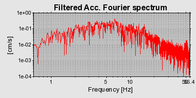 Plot-20160924-18822-qvx7nu-0