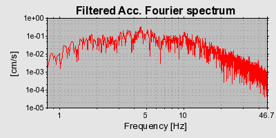 Plot-20160924-18822-jxfow7-0