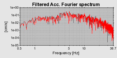 Plot-20160924-18822-g487o4-0