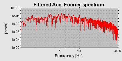 Plot-20160924-18822-1iy7d0g-0