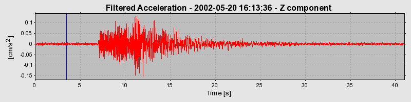 Plot-20160706-29248-fkxtww-0