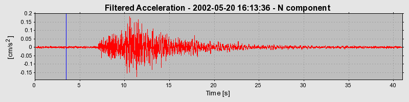 Plot-20160706-29248-g6y0f8-0