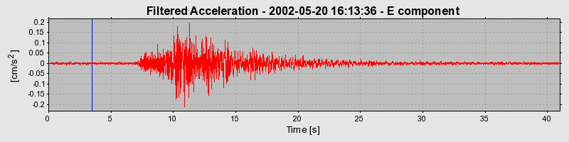 Plot-20160706-29248-18m51f4-0