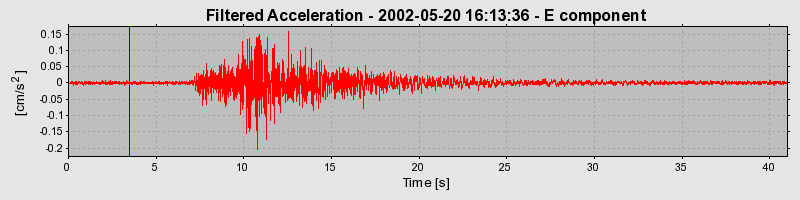 Plot-20160706-29248-1yc2jcv-0