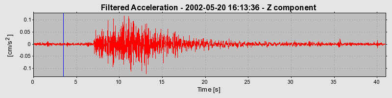 Plot-20160706-29248-83l5nz-0