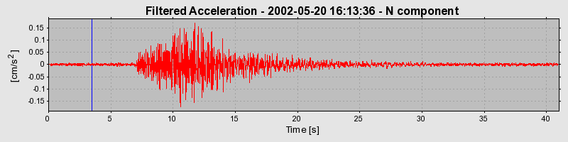 Plot-20160706-29248-tj4do7-0