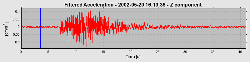 Plot-20160706-29248-1i1anz7-0