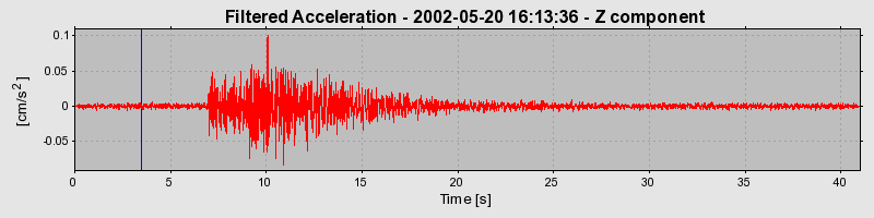 Plot-20160706-29248-9ioz97-0